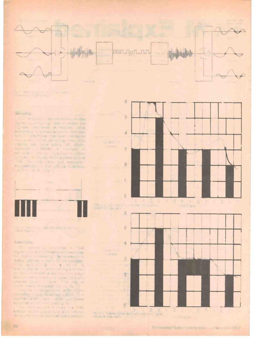 Analog Speech Signals Channel 1 Sampler PAM Signals PCM Line Signals PAM Signals _- Sampler Channel Reconstructed Analog Speech g 1 Channel 2 Ouantizer and Encoder Channel 2 "C::7 Channel 3