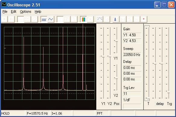Now change to FFT mode to look at the frequency spectrum