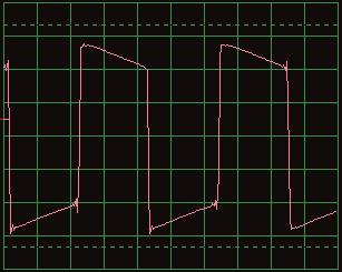 And this waveform might look like this. Contact Elenco Electronics if you have any questions about this.