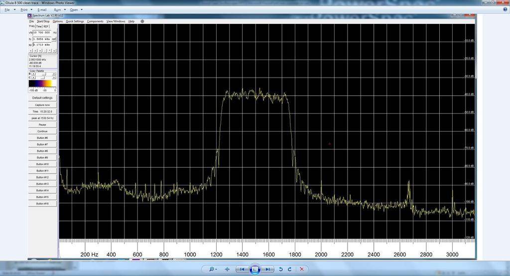 Olivia 8/500 Spectrum: 8 tones, 500 Hz bandwidth, 63 baud, 30 wpm signal is 50