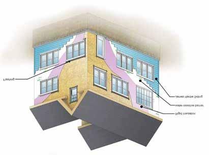 INSTALLING OVER RIGID FOAM INSULATION UP TO 25 MM (1 in) THICK James Hardie does support the use of its exterior siding products installed over rigid foam insulation, but does not take responsibility