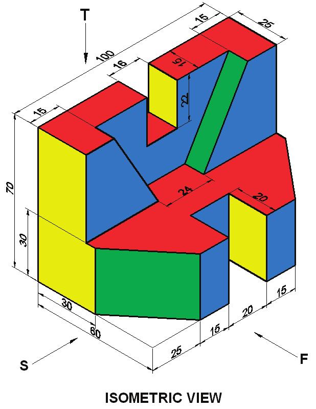 Orthographic projections of
