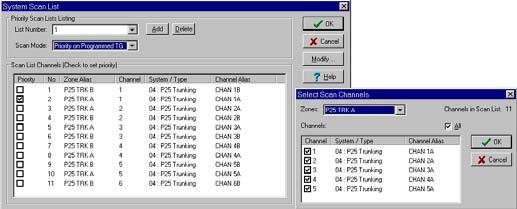 PROJECT 25 TRUNKED SYSTEMS AND CHANNELS Priority Scan List in PCConfigure must also be designated as Priority Monitor Groups by the System Control software.