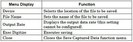 Capture Function (3/6): Save Outputs and saves temporarily saved IQ data to hard disk or external memory. [1] When save processing is executed, the following files are created.