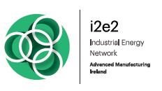 Advanced Manufacturing Ireland Enable Ireland as a