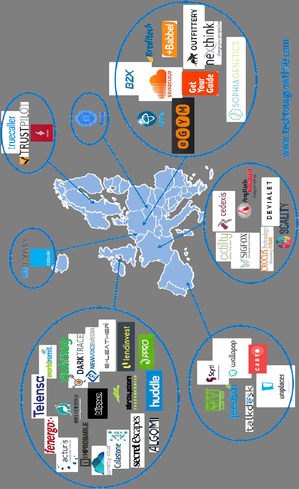 international investors researched and evaluated over 280 European private tech companies at a