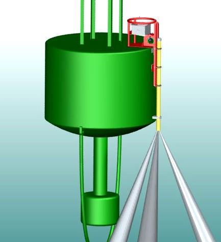 use in both ATON buoy and land based systems getting