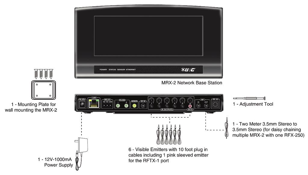 Parts Guide MRX-2 NETWORK BASE STATION The MRX-2 Network Base Station includes: 1 - MRX-2 Network Base Station 1-12V-1000mA Power Supply 6 - Visible Emitters with 10 foot plug in cables including 1