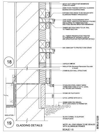 Working Drawings Technical drawings including plans, elevations, sections and details