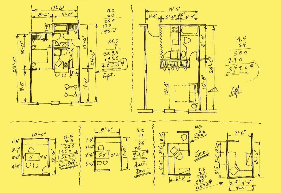 Prototypical Plan Sketches Used to help the designer plan space with information from anthropometric