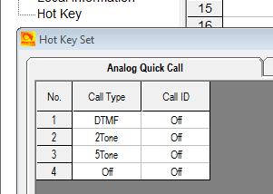 STEP 13 - HOT KEY The Hot Key programming offers 3 sub-windows within the