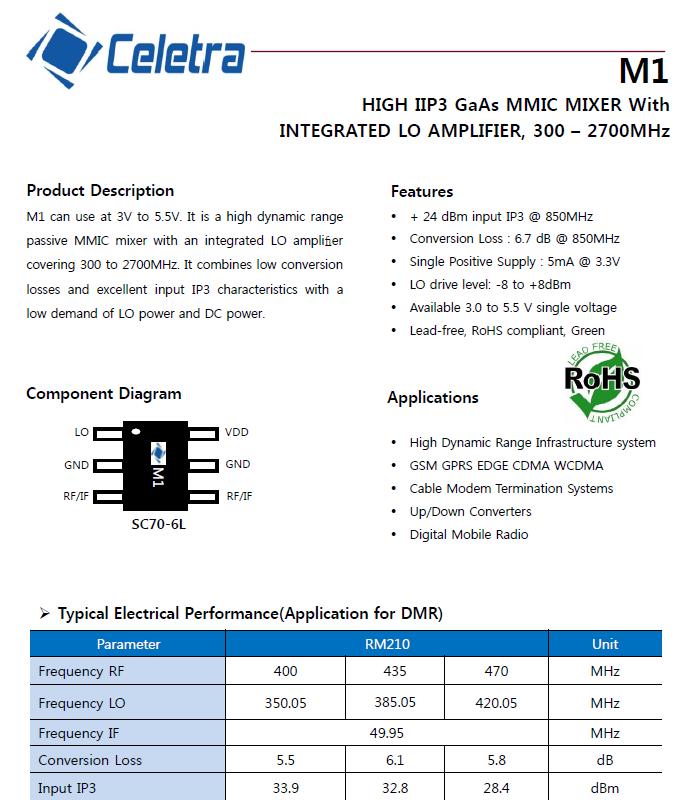 CELETRA DMR Differentiation Receiver ; High linearity : over 70dB IMD Low Noise Figure : -121dBm Sensitivity Wide Dynamic Range : over 90dB Blocking High Purity : over 80dB spurious Transmitter ; RF