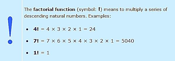 What is factorial? Finding a Probability Using Permutations 4!