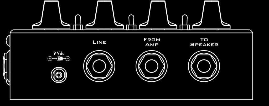 Inputs & Outputs INPUTS LINE: This input is for line level signals only. NOTE: When using the line input, the INPUT level control is bypassed. Use a signal cable for connections.