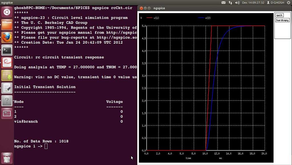 Example I- Transient Analysis of an RC Circuit (cont d) Once you have typed your netlist, save it with an appropriate name, say rcckt.cir.