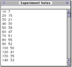Name Class Date Graphing Current vs. Linear Frequency using ScienceWorkshop You can type data into the Notes window and then display the data in a Graph window. 1.