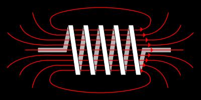 Inductor An inductor is a passive two-terminal electrical component which resists changes in electric current passing through it.