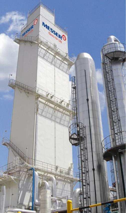 We do this all along the line Air separation unit Products Sales Customer segments Argon, speciality gases 1 % Oxygen 21 % Cylinders 25 % Others 8 % Automotive Construction Environment Food and