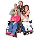 We have different types of Shared and Supported Living that