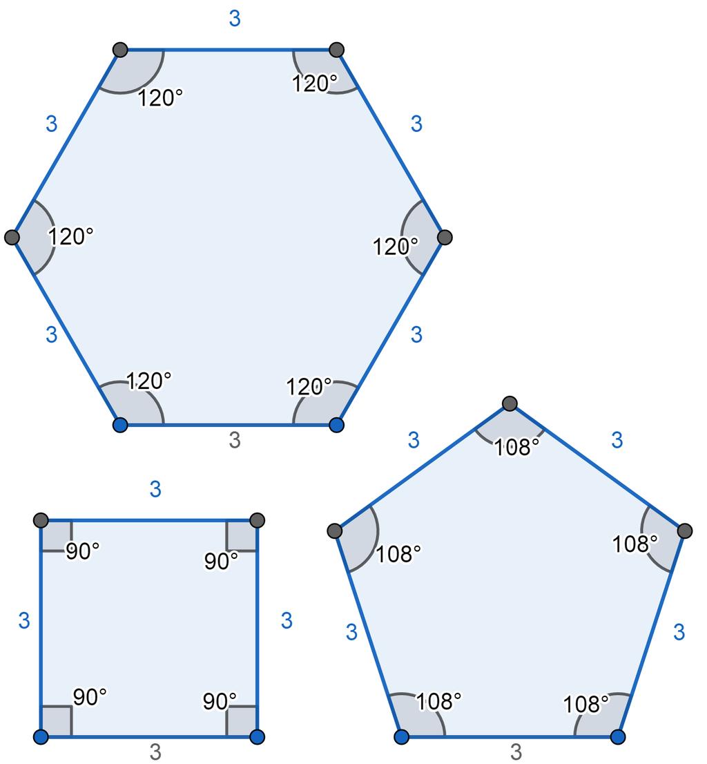 6. a) Squares have 90 angles Pentagons have 108 angles Hexagons have 120 angles.