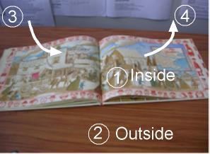 LeapPad [4] have enhanced the book surroundings, permitting pen interaction with the book.