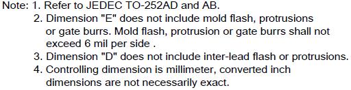 PACKAGE SPECIFICATION TO-252-5L