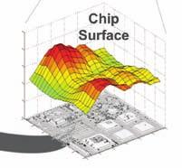 surface Lithography-aware etraction support QRC Etraction interfaces to Cadence silicon-correlated electrical DFM analysis technologies.