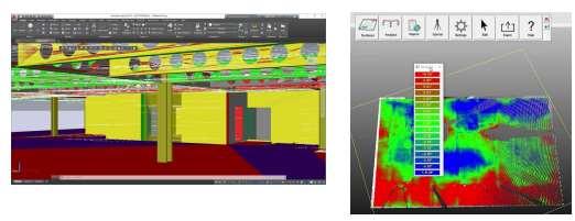 FARO 3D Technologies Tools and processes performed throughout building construction which provide a routine feedback loop