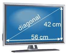 16. Luke wanted a TV with a diagonal screen of 72cm.