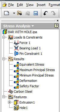 2.14 The stress analysis panel bar is shown above.