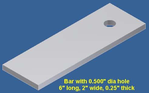 2.4 A steel bar with a hole is modeled above. 2.