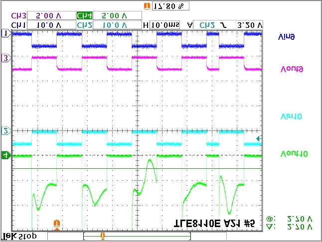 Driving an EGR stepper motor at battery voltages below 8 V Open Load Threshold 2.68 Volt Open Load Detection Max Bacher 6V_OL_ThrsH_CH10.