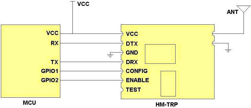 10. TTL & RS232 Typical Application Figure 3.