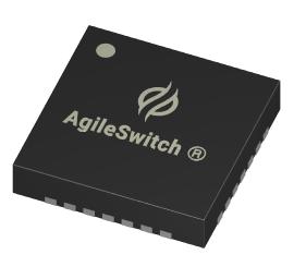 High Power, High Voltage Driver IC Series
