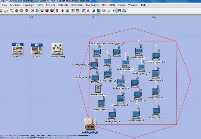 for GRP. Impact of jammer for three routing protocols with jamming attack for network of 20 nodes is analyzed.