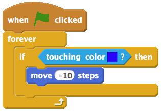 This game includes interactions between sprites, score, and levels.