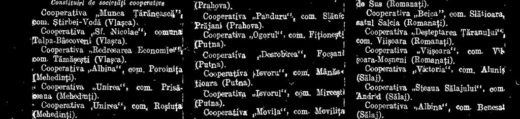 Satu Non (Putna), Cooperativa Putnei", comuna Tulnici (Putna). Cooperativa asalina Vraneei", corn. yalea Sarel (PTana). Adevárul", com. Costisa Cooperativa (Radautd).