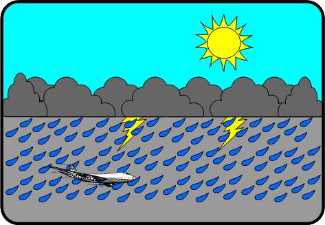 WEATHER DISPLAY INTERFACE Approximately every 5 minutes, a complete set of mosaic weather tiles representing precipitation is transmitted to the aircraft.