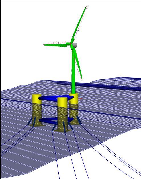 More information can be found in our white paper on Floating Wind Turbines in Sesam [4]. Figure 9.