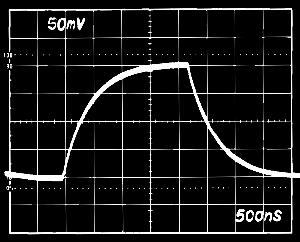 Small Signal Pulse Response, G = 8 Figure 2.
