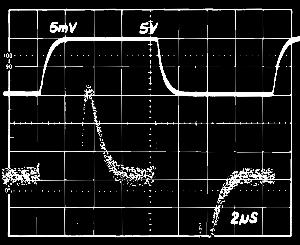 Frequency Gain = 6 0 k k 0k FREQUENCY Hz Figure 24.