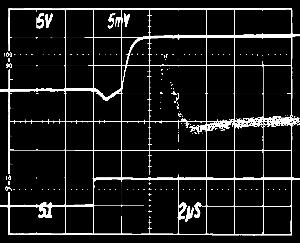 OR LESS Figure 30. Wideband Noise Test Circuit 5V 5V DATA DYNAMICS 59 (OR EQUIVALENT FLAT-TOP PULSE GENERATOR) G 2 4 8 6 R IN 5.6k 2.8k.4k 75 348 50 R IN pf 5.