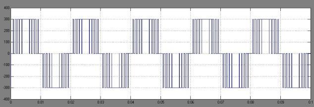 Fig.6 Three level inverter circuit diagram in matlab. Fig.