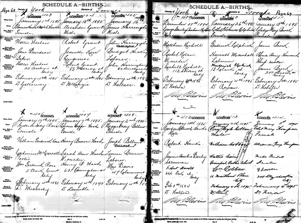What s in Ancestry Library Edition? Birth, Marriage and Death Records Collection.
