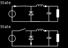 III. THEORY OF OPERATION Fig. 2: Buck Converter Circuit Diagram Fig.