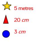 are partitioning 754 cm Child A: 75 m and 4 cm Child B: 7 m 50 cm and 4 cm Child C: 7 m and 54 cm Who is correct?
