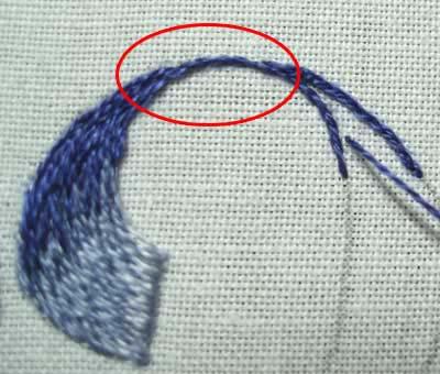 Divide the ribbon across its width as indicated above.