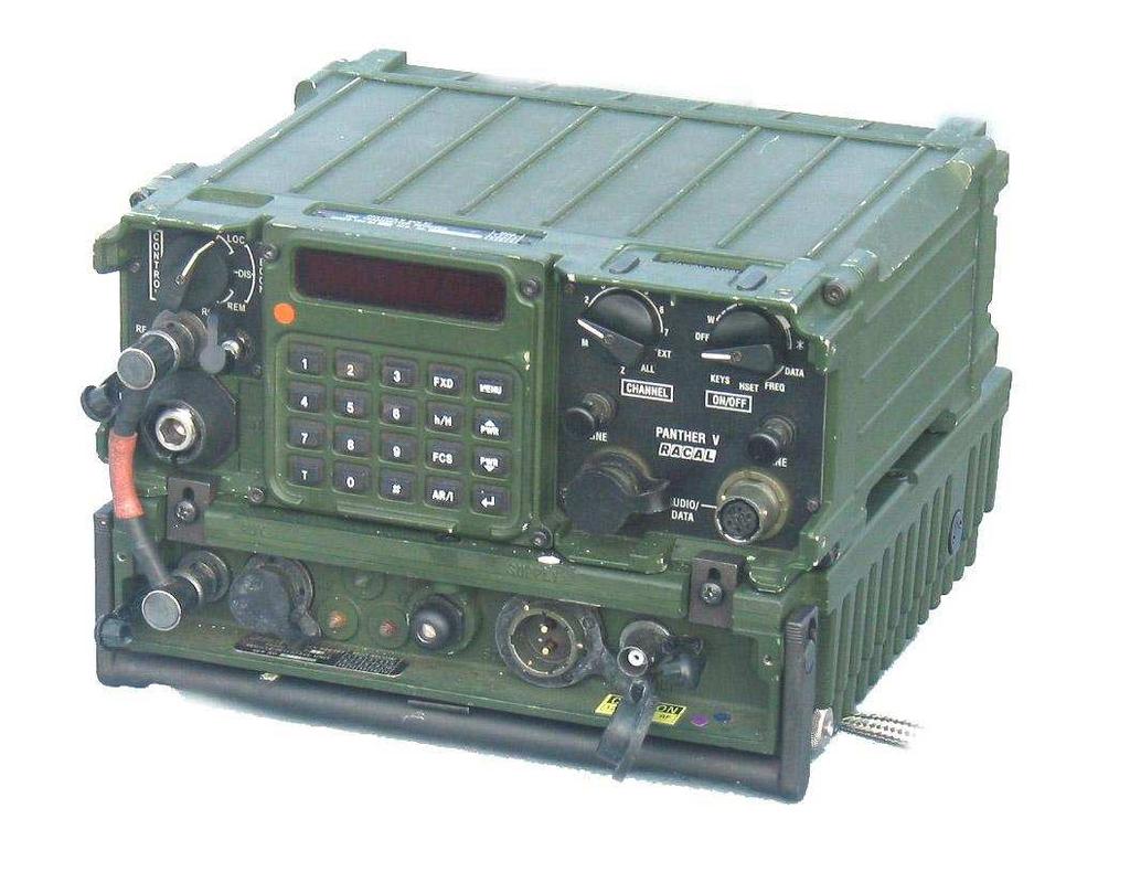 Spectrum activity 1 MHz 20 MHz VHF 1-30 MHz