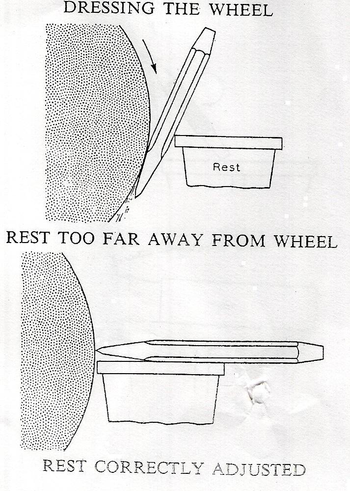 When grinding move the work from side to side to avoid cutting grooves in the wheel. Use the front of the wheel as much as possible. If the side of the wheel is used avoid using too much force.