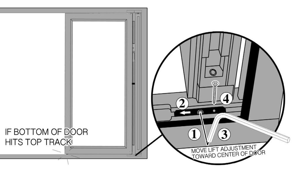 Adjusting Lift for All Sliding Panels 1 If top of swing panel contacts top rail, reduce the lift by moving Lift Adjustment block towards side jamb. 1. Loosen Lift Adjuster Block Allen Screw. 2.